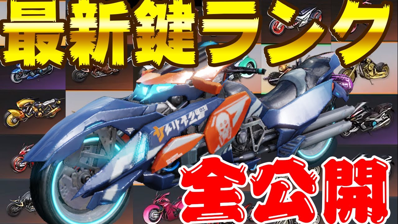 荒野バイク鍵ランキング