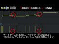 Tokyo Scoring Strings 実践!レガートも試してみました