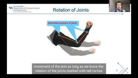 MobiCom 2020 - Towards 3D Human Pose Construction Using WiFi