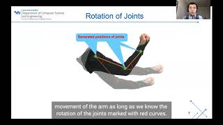 MobiCom 2020 - Towards 3D Human Pose Construction Using WiFi