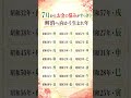 🇯🇵7月からお金の悩みがすっきり解決に向かう生まれ年です。おめでとうございます。