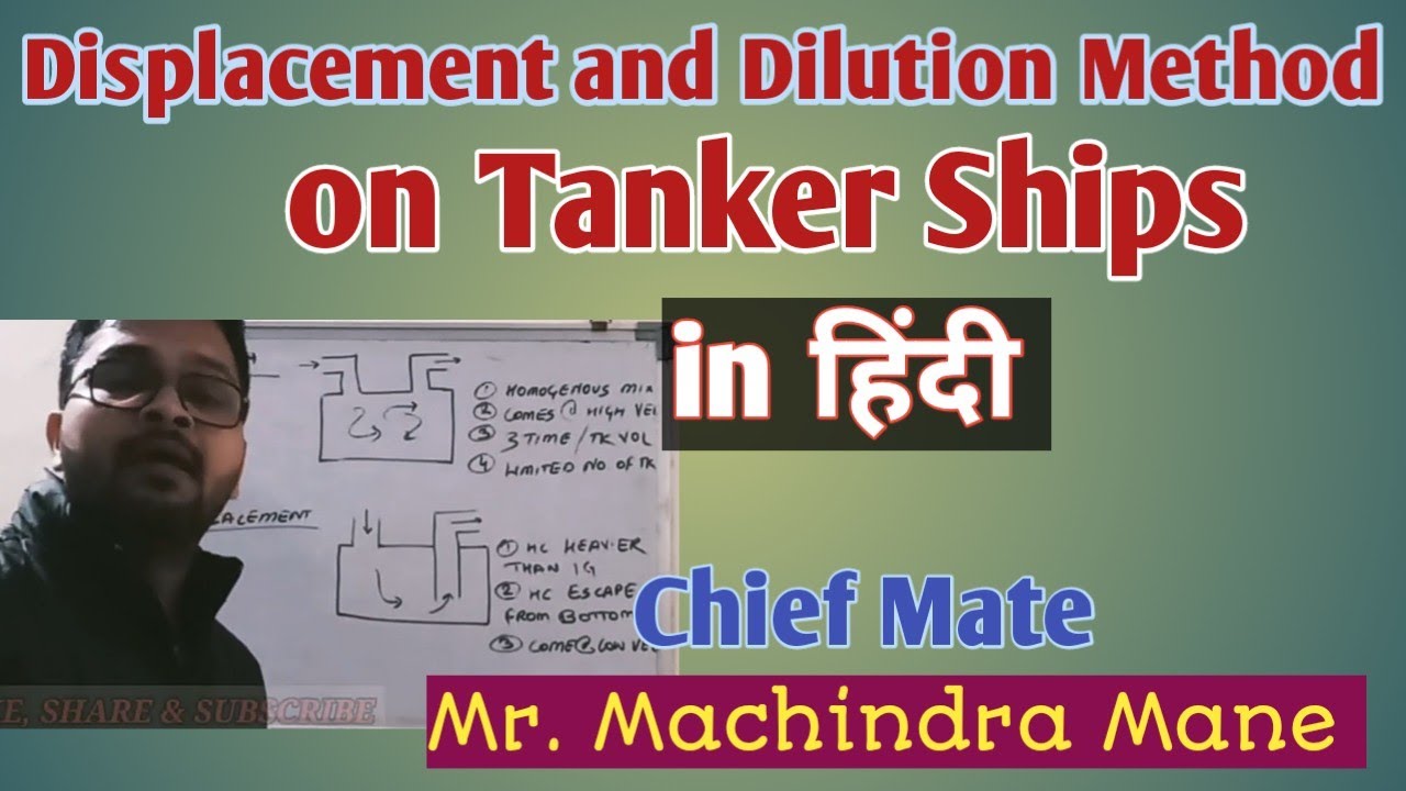 Displacement & Dilution Method, In Hindi. igsystem displacement 