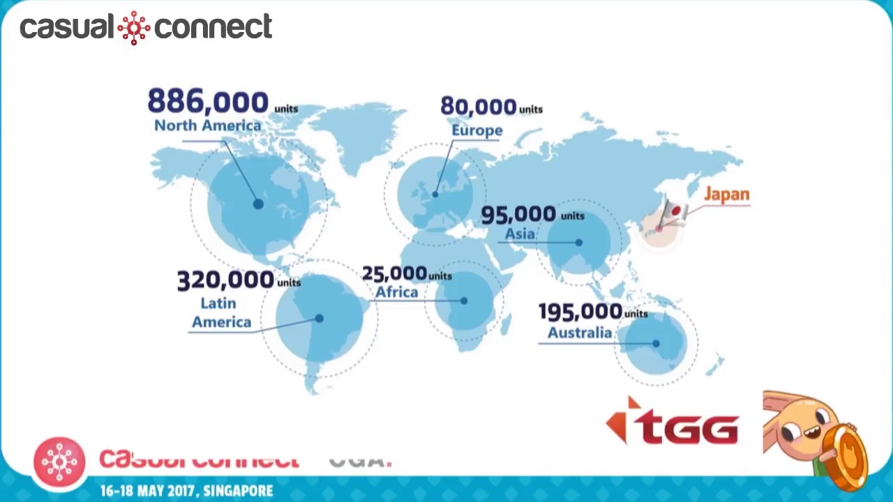 A New Opportunity for Game Developers in a $391B Industry | Raymond Chan