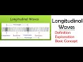 What is a Longitudinal Wave? | Longitudinal Wave | Are Sound Waves Longitudinal waves?