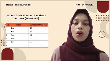 Presentation Data Table: Number of Students per Class (Semester 1)
