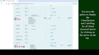 OECD eChemPortal Tutorial: Find GHS Chemical Classification Information