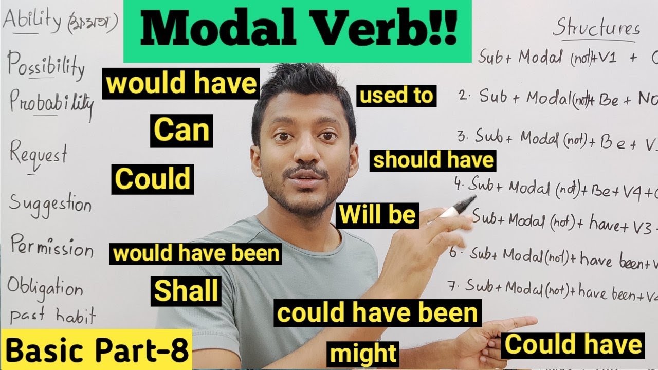 কঠিন নয় ইংরেজি!! সহজ ভাষায় সব Modal Verb এর ব্যাবহার শিখে নাও। Basic Spoken English