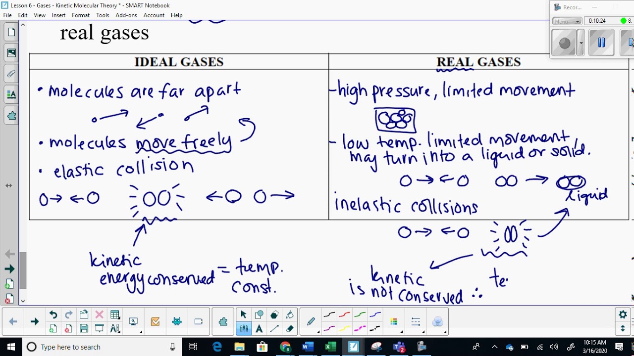 Lesson 6: Kinetic Molecular Theory and Ideal Gas Law - YouTube