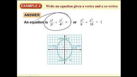 Algebra II, 9.4: Graph and Write Equations of Ellipses