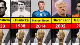 FIFA World Cup All Golden Glove Winner Football Players (1930 - 2022)