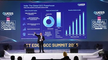 #ETEdgeGCCSummit2025 - AI-First GCCs: Embedding Intelligence into the Enterprise