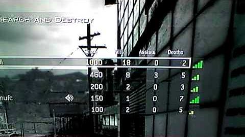 MW2 FAVELA SEARCH & DESTROY MOST KILLS EVA (PS3)