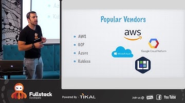 Creating a GraphQL Endpoint in 60 Minutes or Less | Assaf Gannon, Tikal