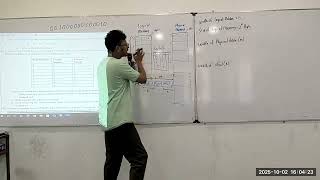 OS Memory Management - Questions