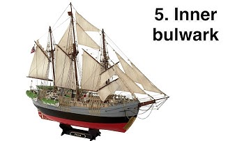 How I bend a plank laterally - Fram Model Ship Build