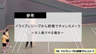 【バドマガ連載】舛田コーチの魁!! ノック塾　第６回動画〈難易度の高い”上打ち”を左右にしっかり打ち分けて、球出しの幅を広げよう！〉