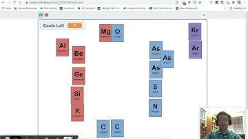 Ionic Bonding Mastery Activity - Introduction