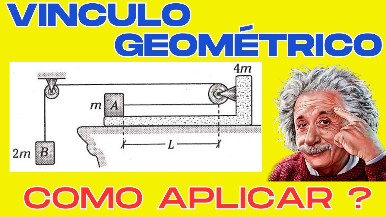 TÉCNICAS AVANÇADAS: VÍNCULOS PERUANOS !  QUESTÃO TOP RESOLVIDA !
