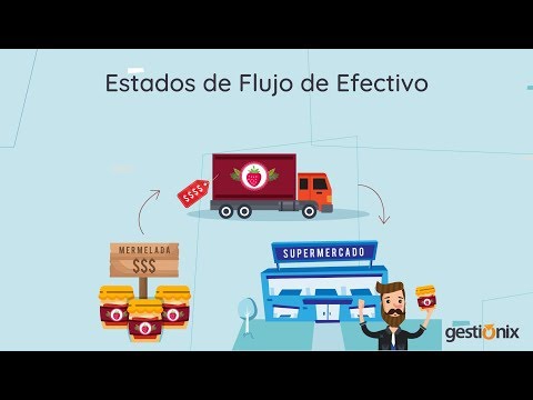 Video: ¿Qué son los elementos que no son efectivo en el estado de flujo de efectivo?