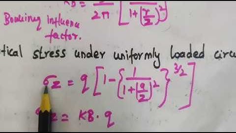 Soil Mechanics Basics and Formulas- (Part-2)
