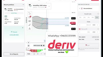 Deriv manual trading