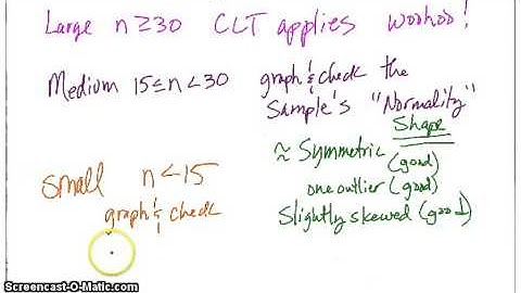 AP Stats: Constructing a confidence Interval from one sample (MEANS)