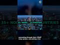 DeVpn — earn passive income with a raspberry pi #Shorts