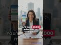 How to Write Off a Car with an LLC: 2026 Tax Strategy Guide for Business Owners