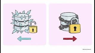 03 Database Lock and Reconciliation