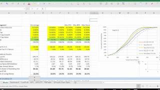 Portfolio Optimization to Minimze Loss with SIPmath Resample - Part 2
