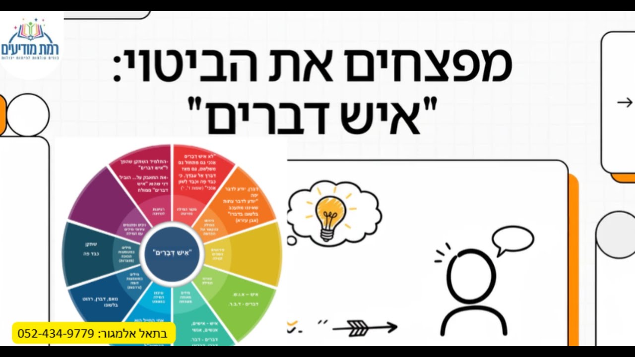 גשר לקשר פרשת שמות 🌉✨ | מגלים את סוד ה
