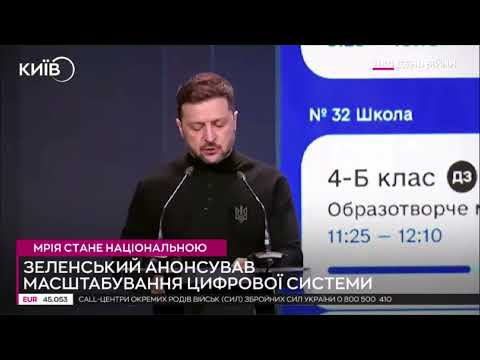 Шкільний Додаток Мрія 2025