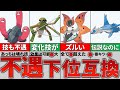 全部持って行かれた悲惨な技9選【ポケモンSV】