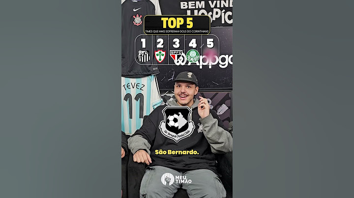 TOP 5 TIMES QUE MAIS SOFRERAM GOLS DO CORINTHIANS NA HISTÓRIA