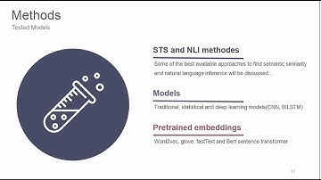 ICCKE 2021 - A Persian Semantic Textual Similarity And Natural Language Inference Dataset