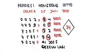 PREDIKSI HK | PREDIKSI HONGKONG 15 Juli 2025 | RUMUS HK | ANGKA JITU HK | SYAIR HK