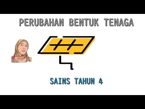 Video: Adakah tenaga kimia satu bentuk tenaga keupayaan?