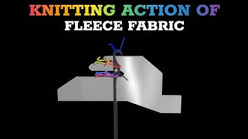 Knitting Action of Fleece Fabric Formation 