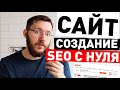 Как раскрутить сайт самостоятельно 2020 (основы SEO). Создание и продвижение сайта с нуля по шагам