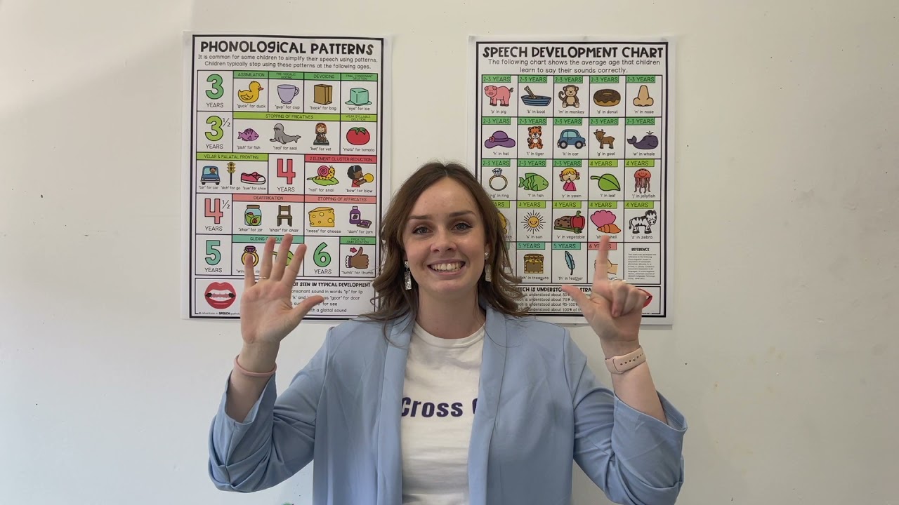 Cross Care NDIS Speech Pathology - 1800 CROSS CARE - 30+ Therapists Super Clinic Sydney