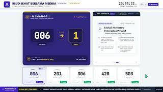 Aplikasi Antrean Rumah Sakit dan Klinik
