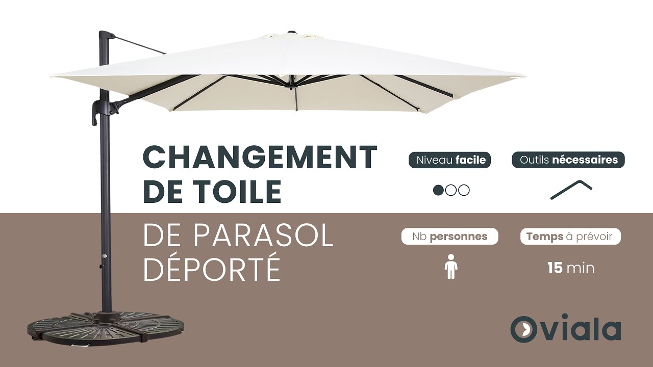 Sitemapcdatahttpsmodeinf Inetcommecanisme Parasol Deporte