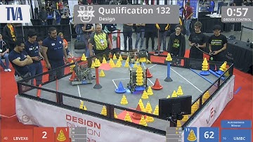UMBC vs. LBVEX6 at VEX U Worlds