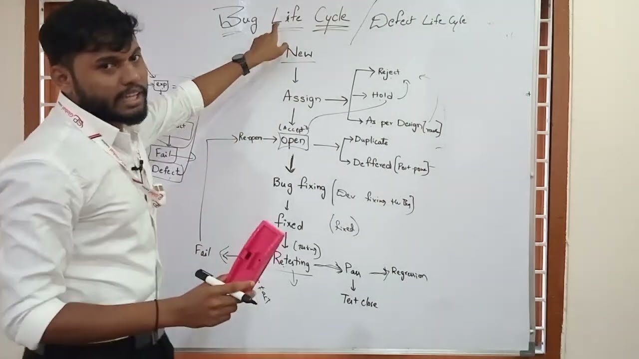 Bug Life Cycle | Defect Life Cycle In Software Testing | Manual Testing Tutorial
