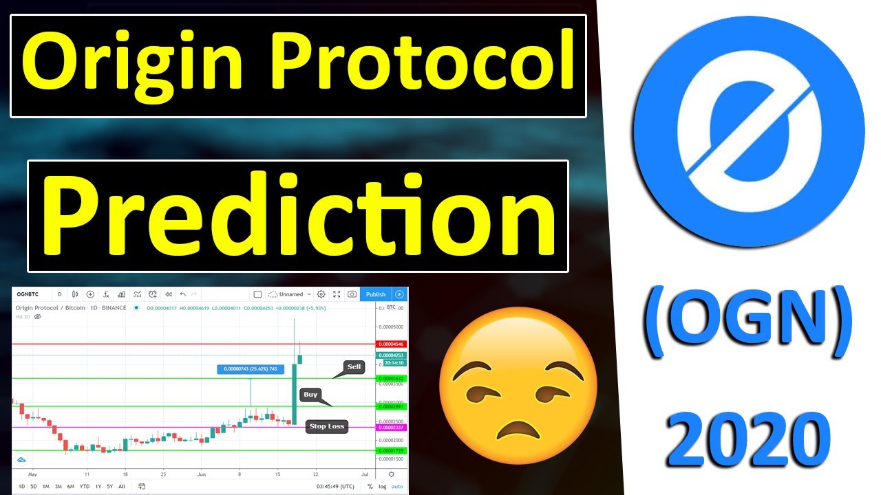 crypto com coin prediction