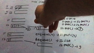 stack, queue, implement queue using two stacks