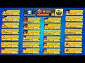 BRAWL STARS RECONFINÉ - ON VALIDE 35 QUÊTES EN 25 MINUTES !! RECORD DU MONDE