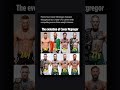 Conor McGregor: A Decade of Change in the UFC
