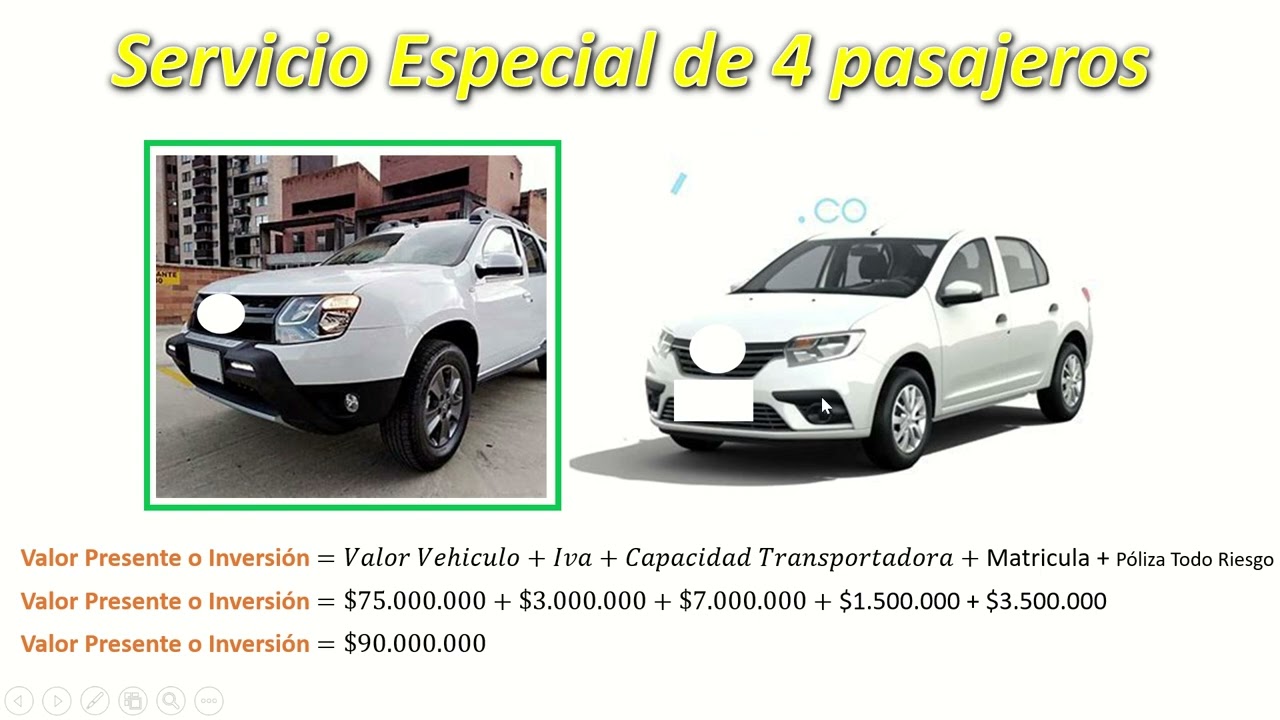 Lo que debes saber del Transporte de Servicio Especial para tomar la decisión de Invertir