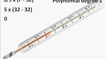 Maths -  Zero of polynomial - Polynomial - Part 3 - English